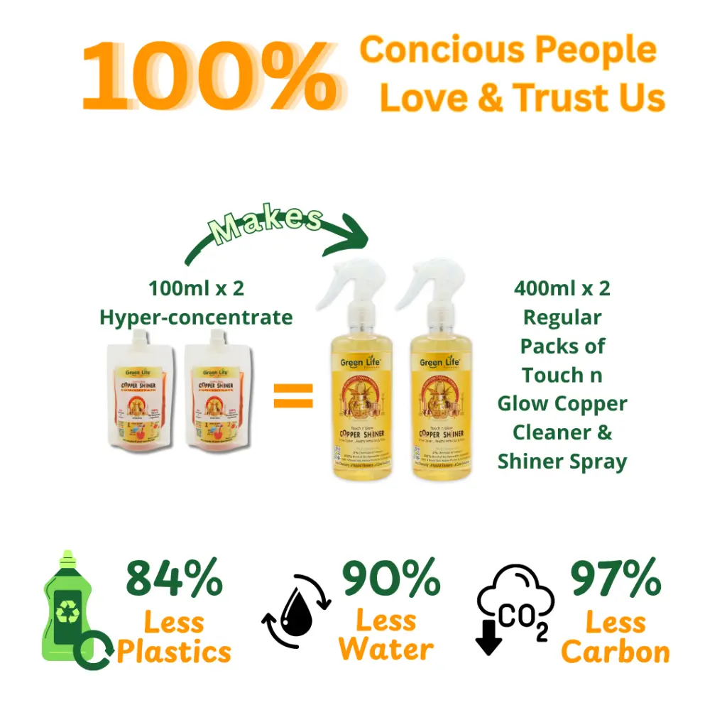 Green Life Forever Touch n Glow Copper Shiner and Cleaner Concentrate (7).webp