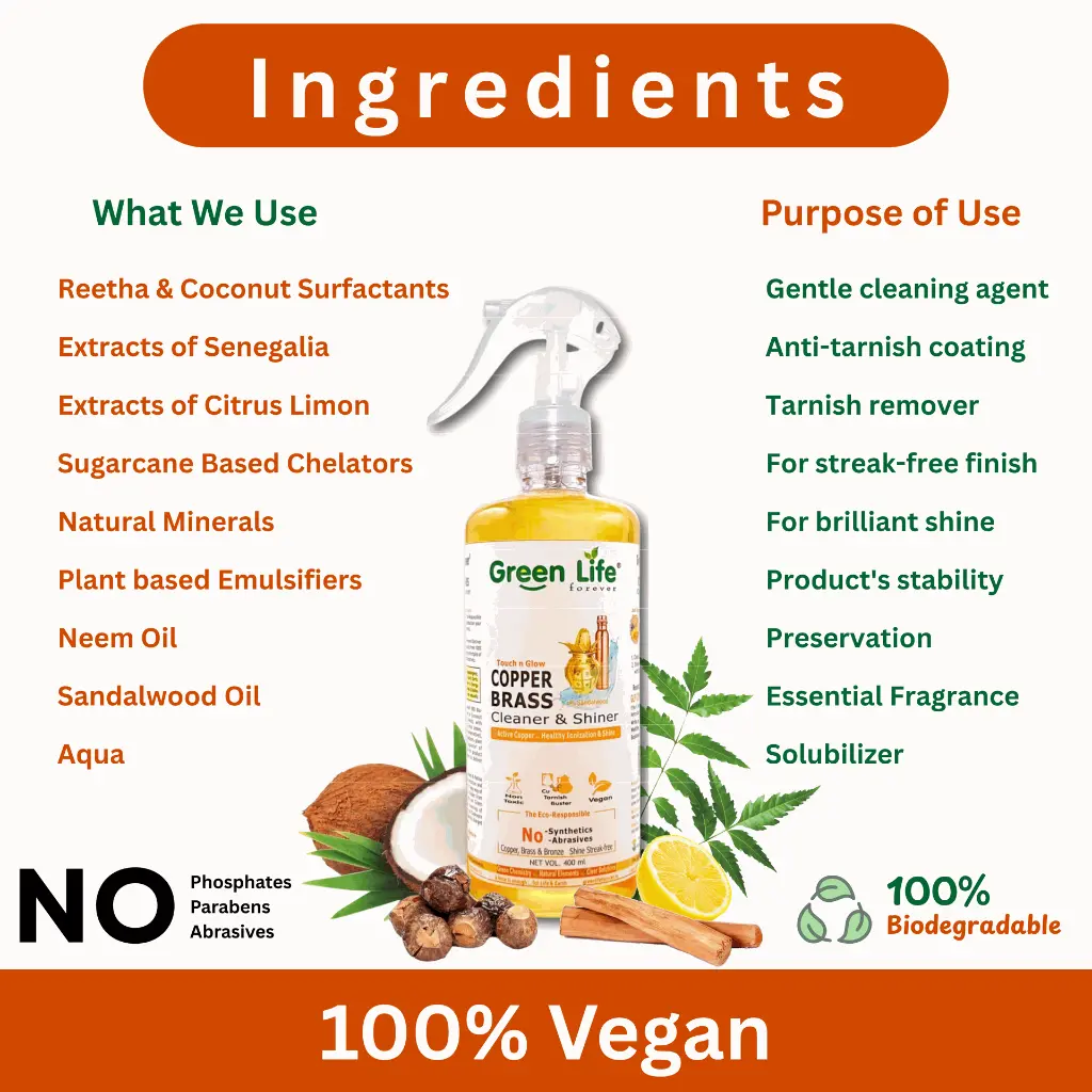Green Life Forever Copper Brass Cleaner & Shiner Ingredients.webp