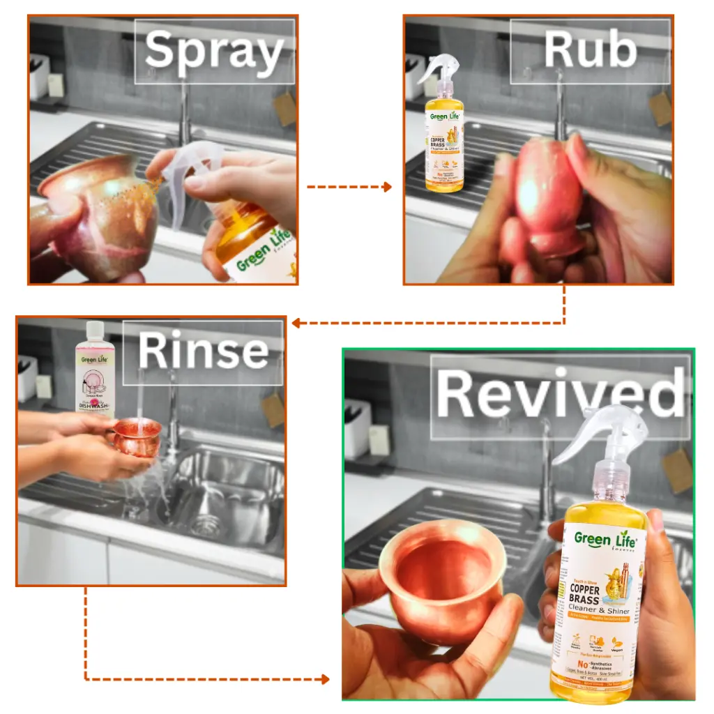 Green Life Forever CS JIOMART (3).webp