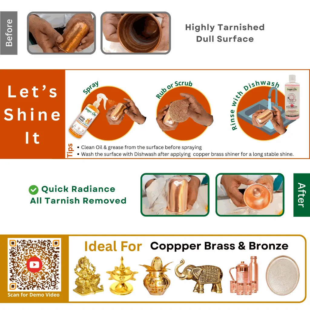 Green Life Forever Copper Brass Cleaner & Shiner how to use.webp