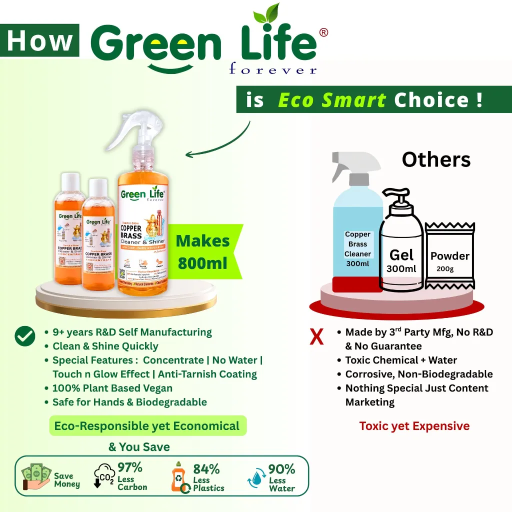 Green Life Forever Copper Brass Cleaner Conentrate (14).webp
