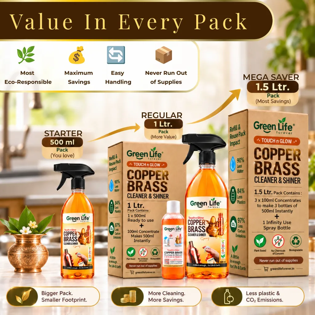 Copper Brass Cleaner & Shiner (26) (1).webp